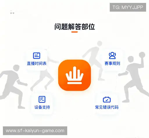 常见问题索引